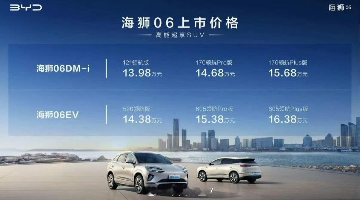 比亚迪海狮06现在中国车企做的很重要的一件事就是“科技平权”！以前的汽车把一个个