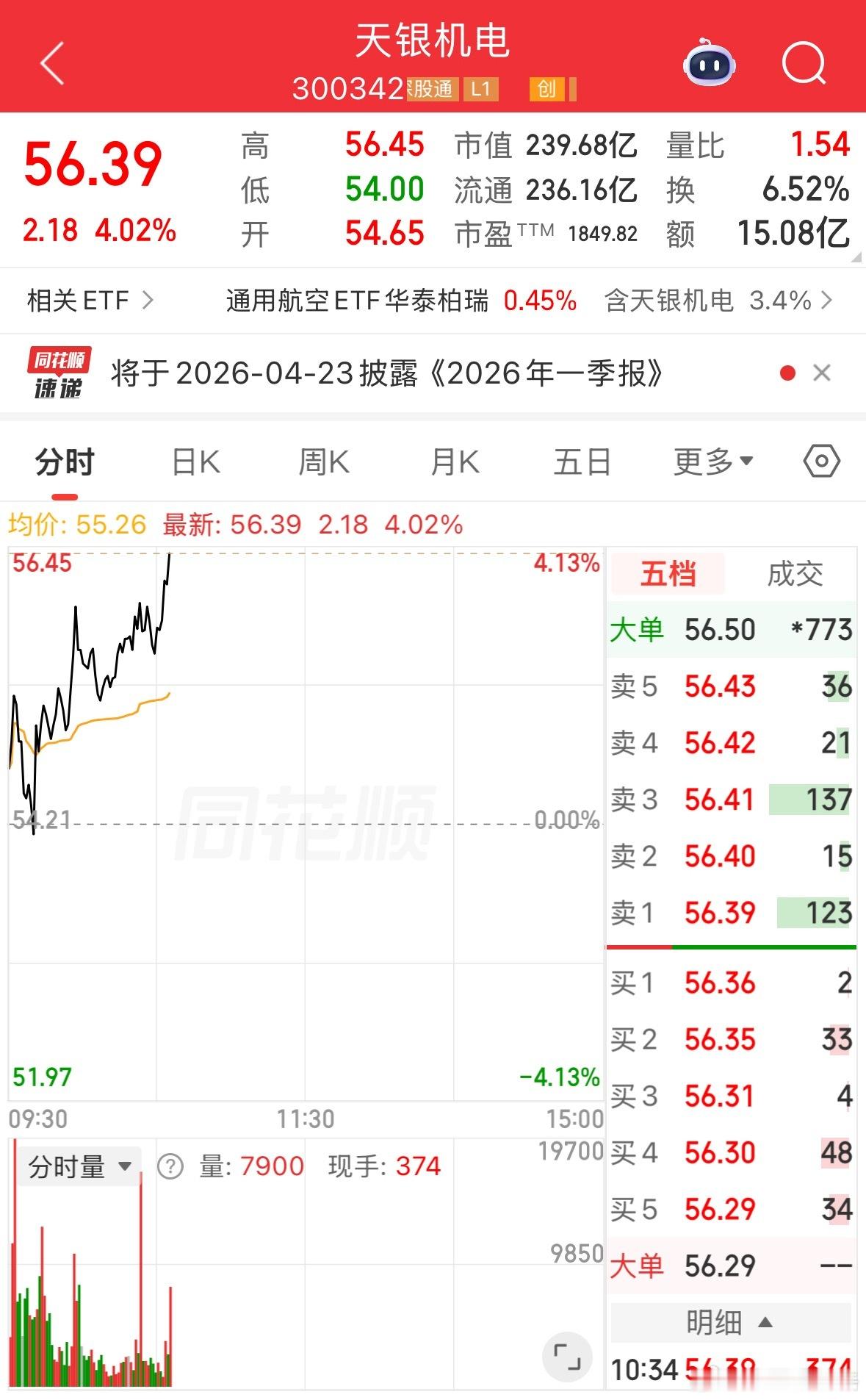 有多少伙伴上车了的出来活跃一下气氛吧