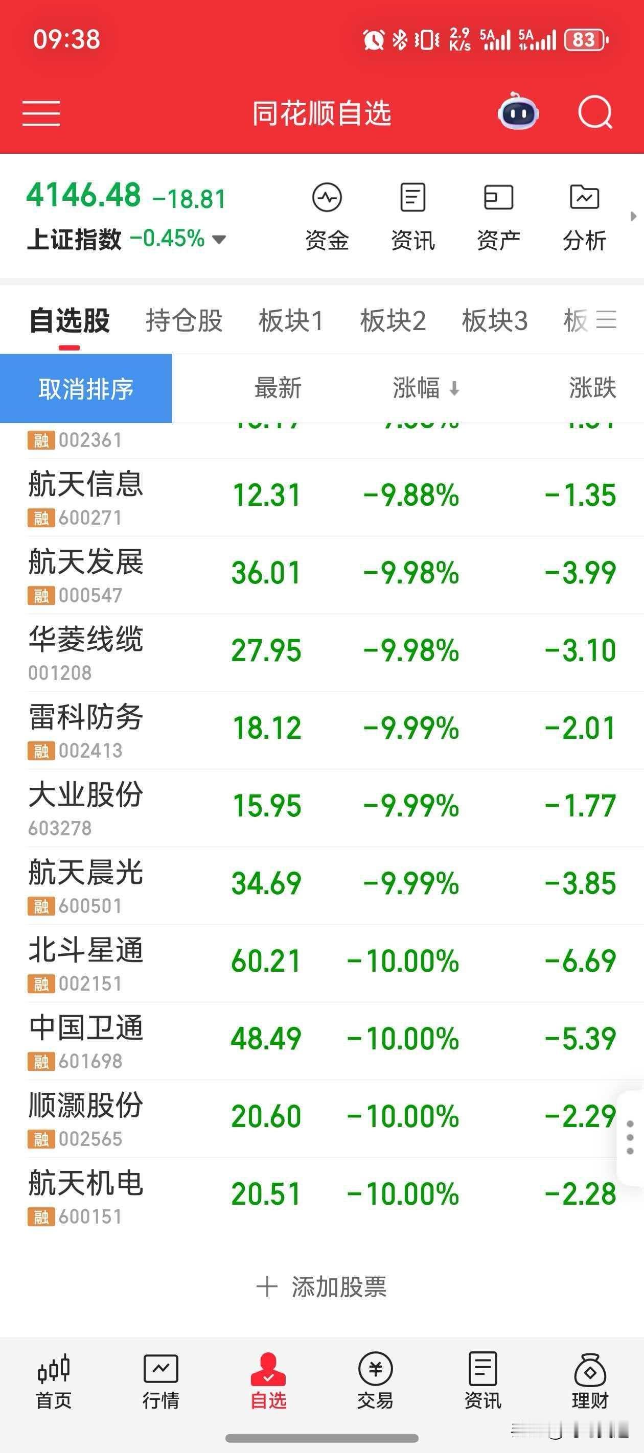 看到这个绿油油画面，20万颗卫星我是不相信的，2万颗我还是觉得有可能，20万颗卫