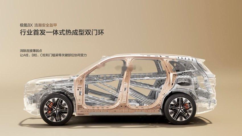 极氪8X这价格，BBA今晚怕是要开会了。32.98万起（权益后），说实话，看到这