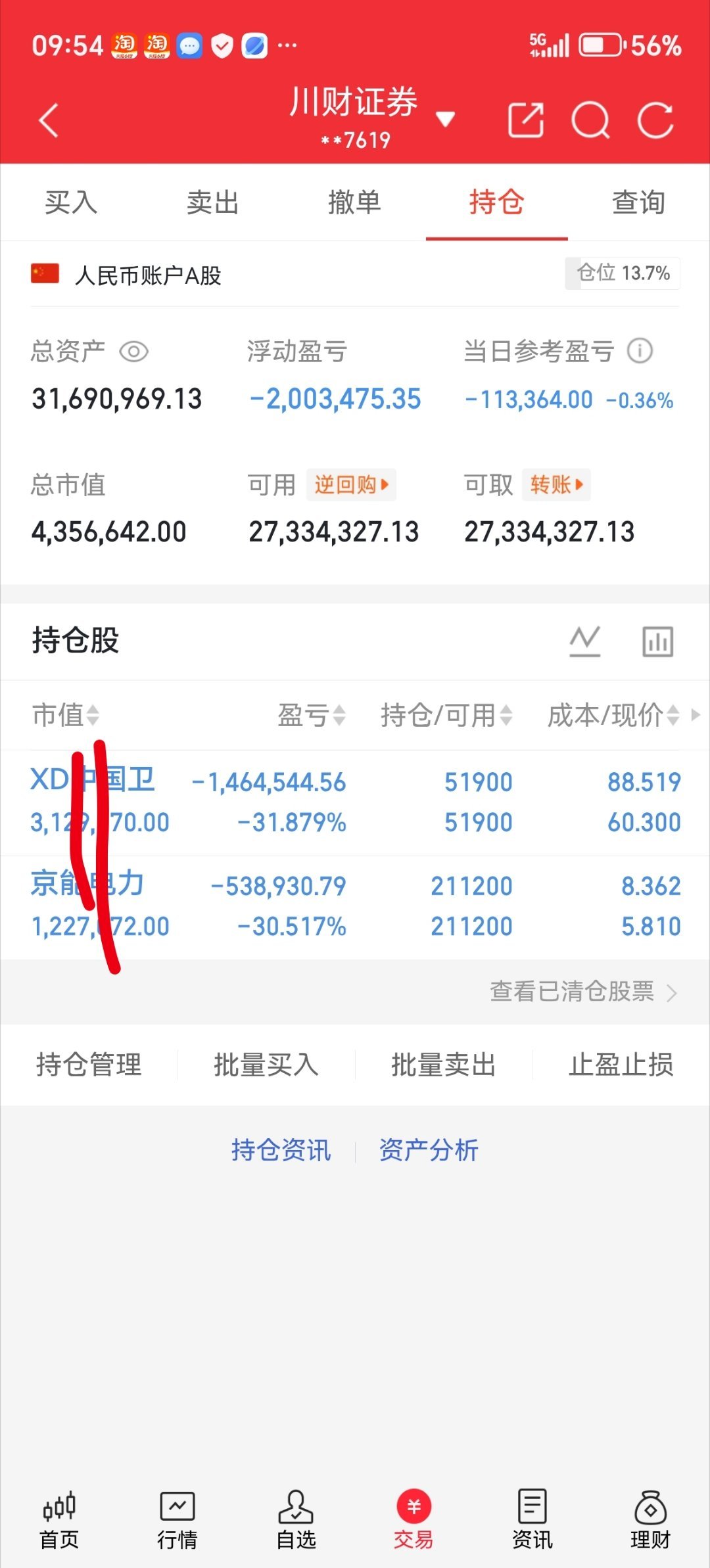 今天没吃上肉。你们今天战况如何？吃肉了的来波666，没吃上肉的来波888。