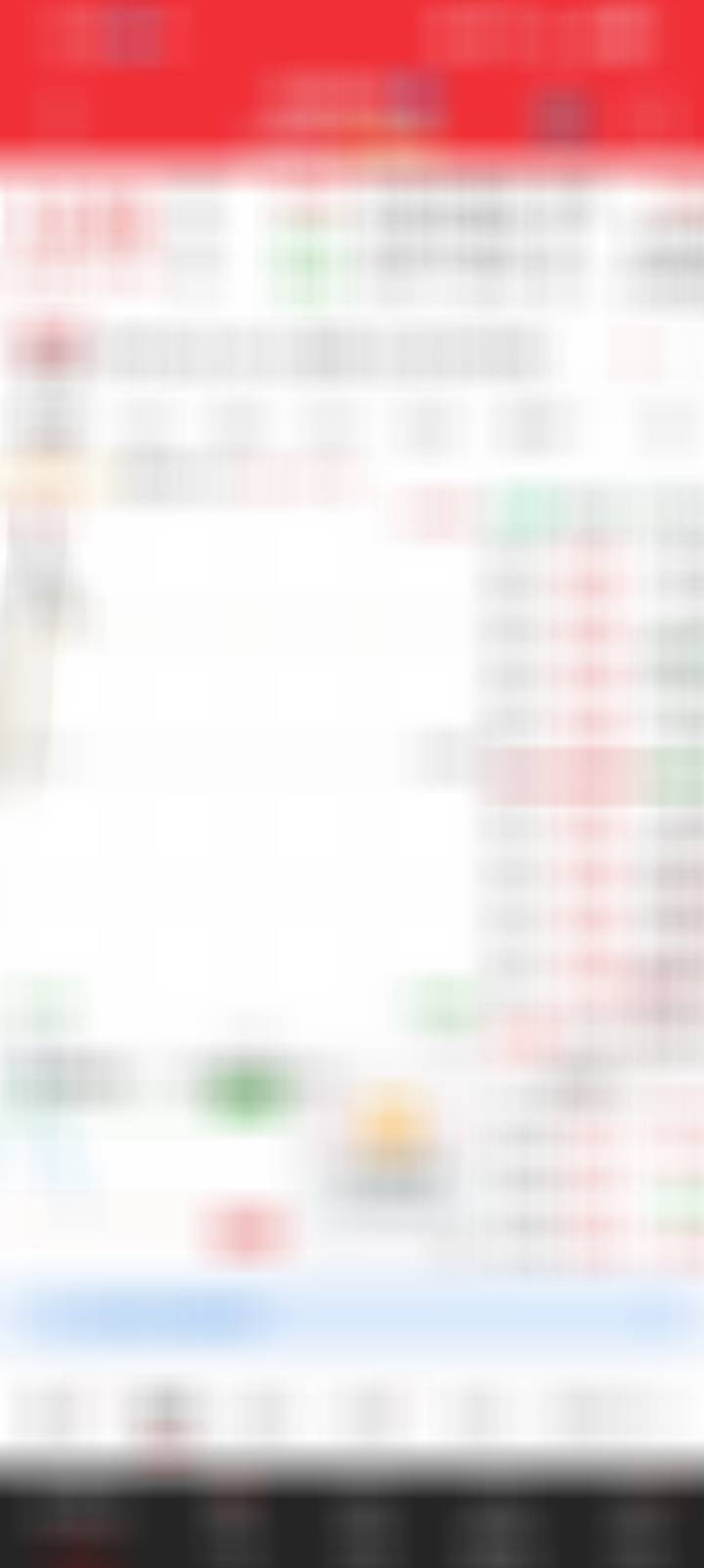 V＋朋友，下来了一点，逢低可进​​​
