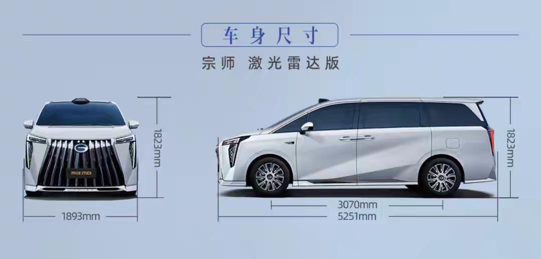 2025年10月MPV完整零售销量排行，排名前十的车型依次为：①别克GL8，