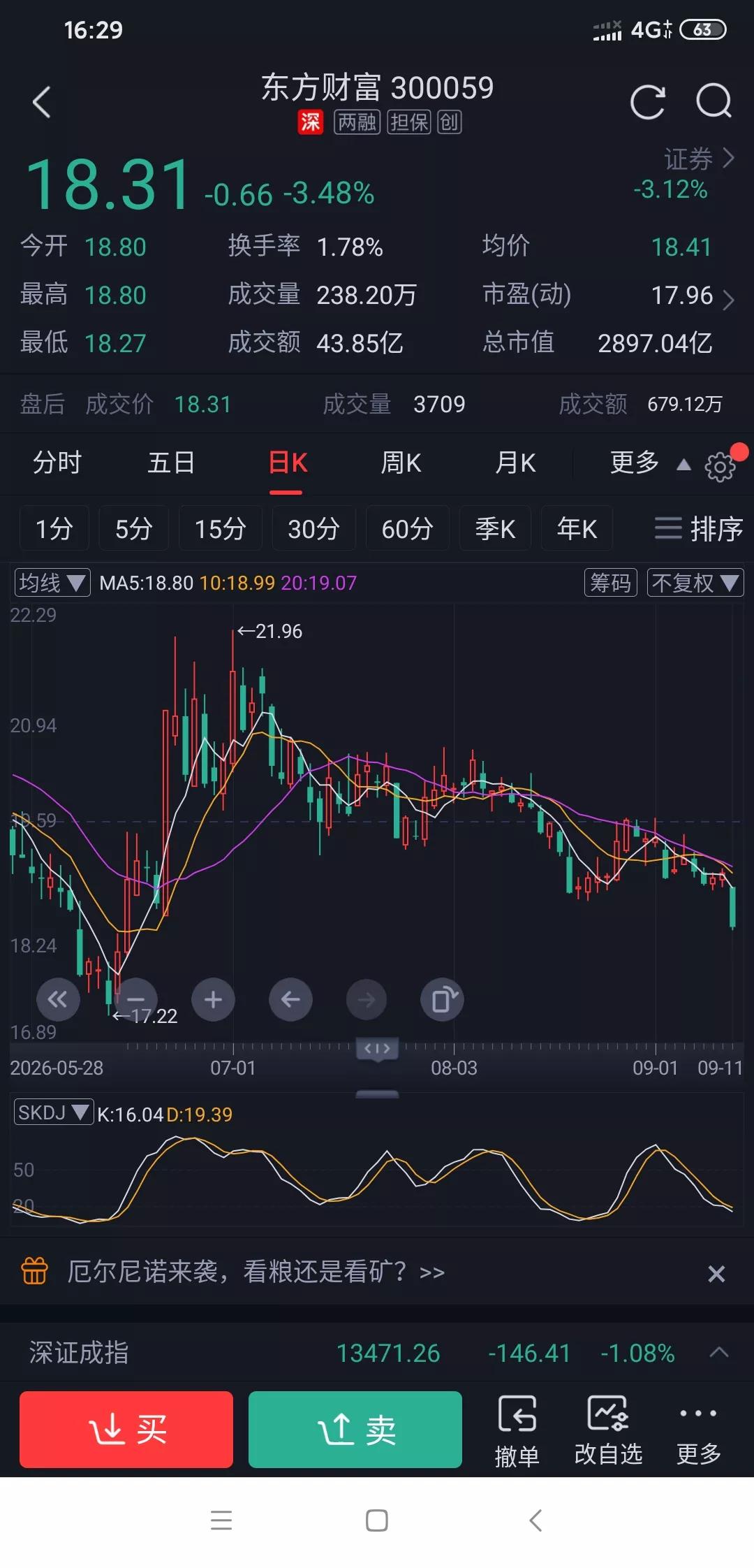 看来东方财富下周可能要大跌了?周末7家券商集体领罚单其中就包含东方财富，看来对