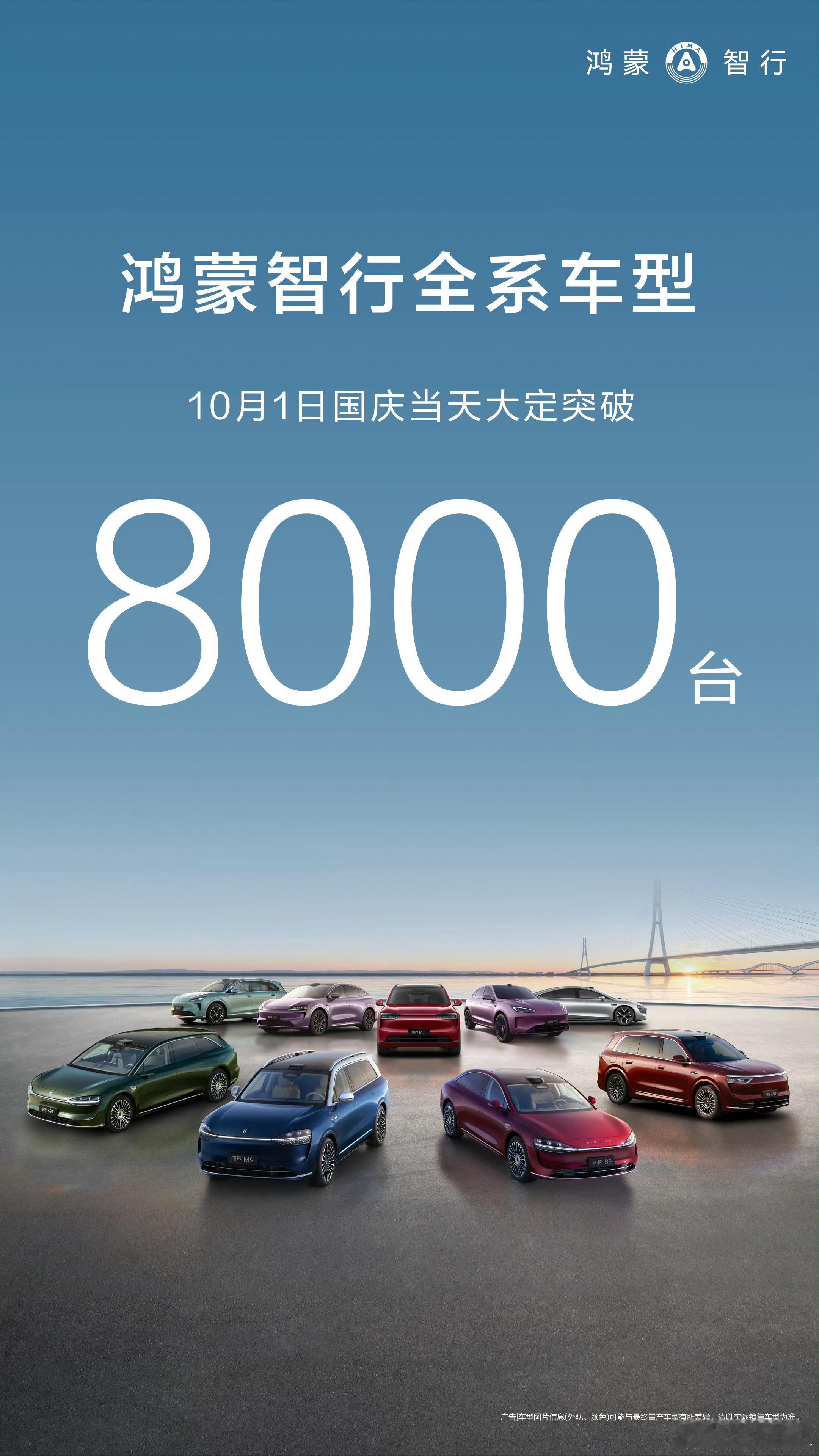 今天鸿蒙智行单日大定量突破8000辆，恐怖如斯。​​​