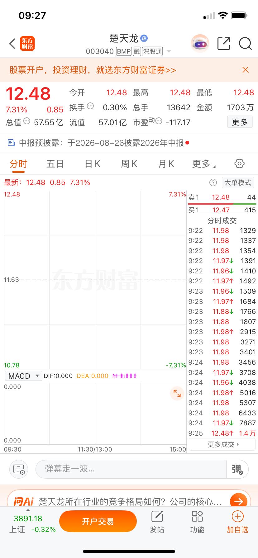兄弟们，看图，回调可以非常美丽，明白回复178！