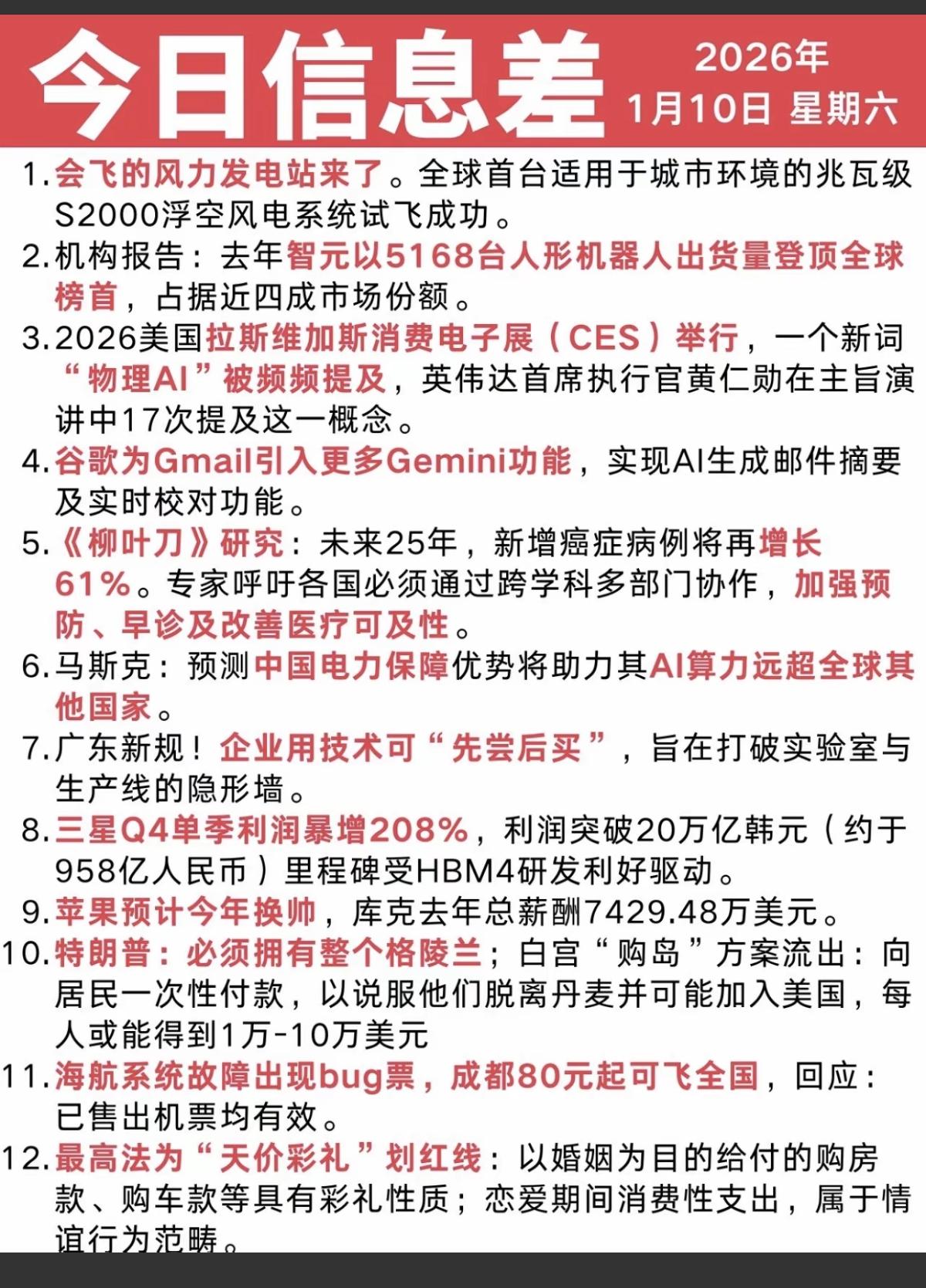 1.10周六热点财经信息参考！1.风力发电2.智元机器人3.谷歌