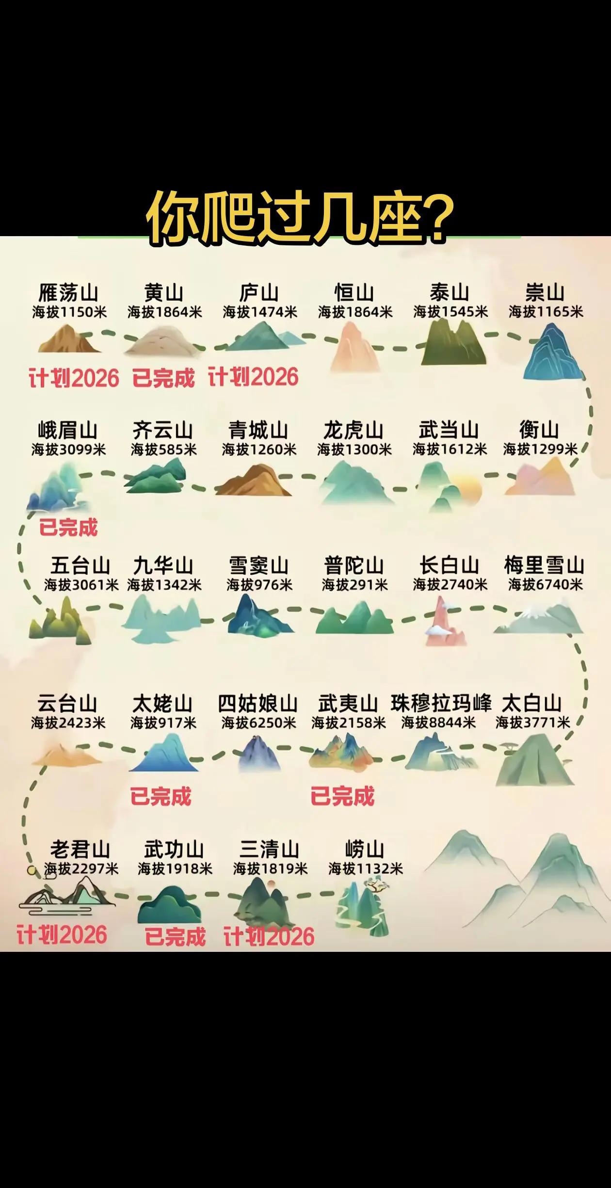 爱自己的最好方式，就去爬山吧