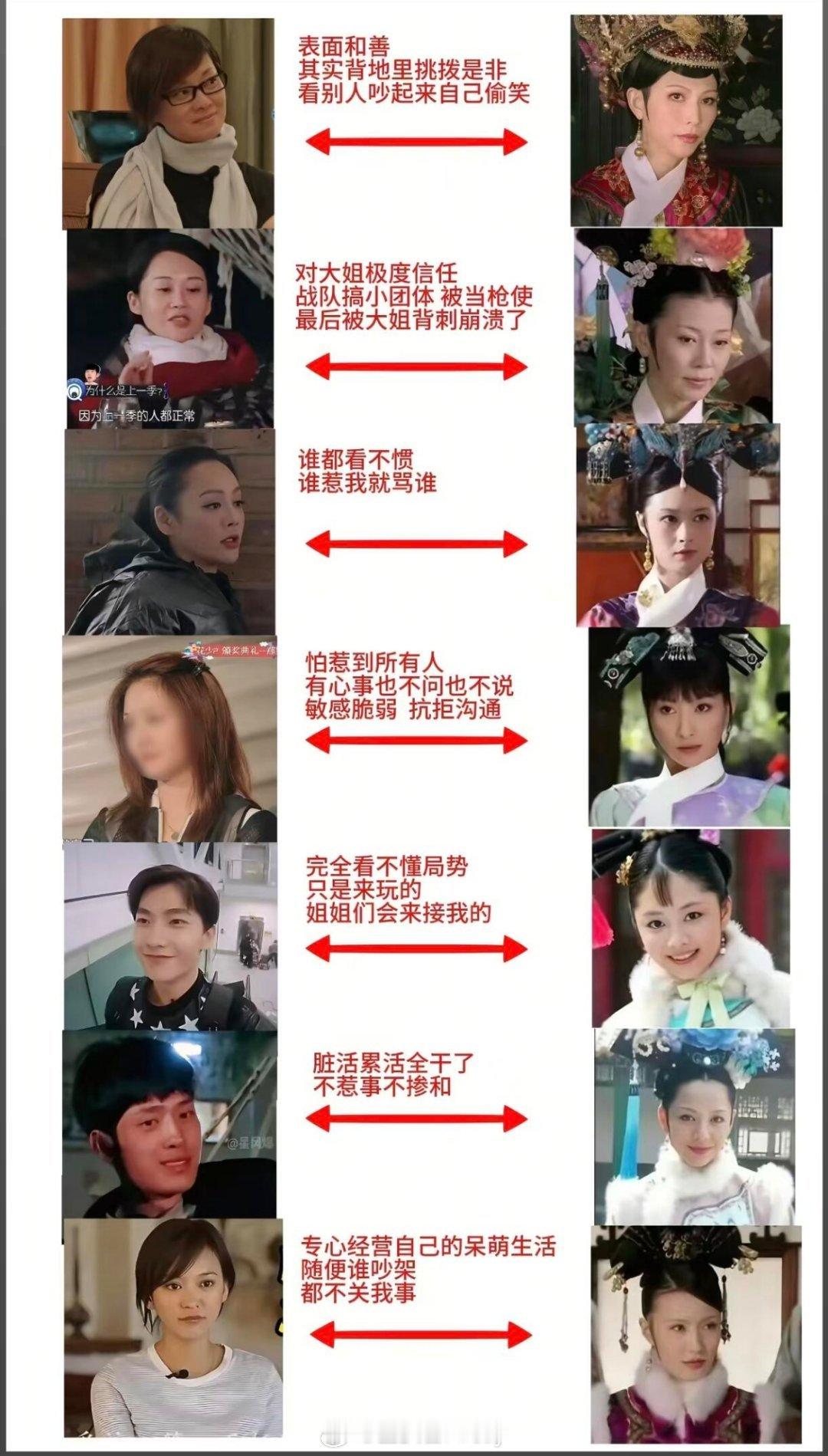 哈哈哈哈网友好有才，太贴切了～花少2和甄嬛传也是梦幻联动了花少2对应的甄嬛传角色