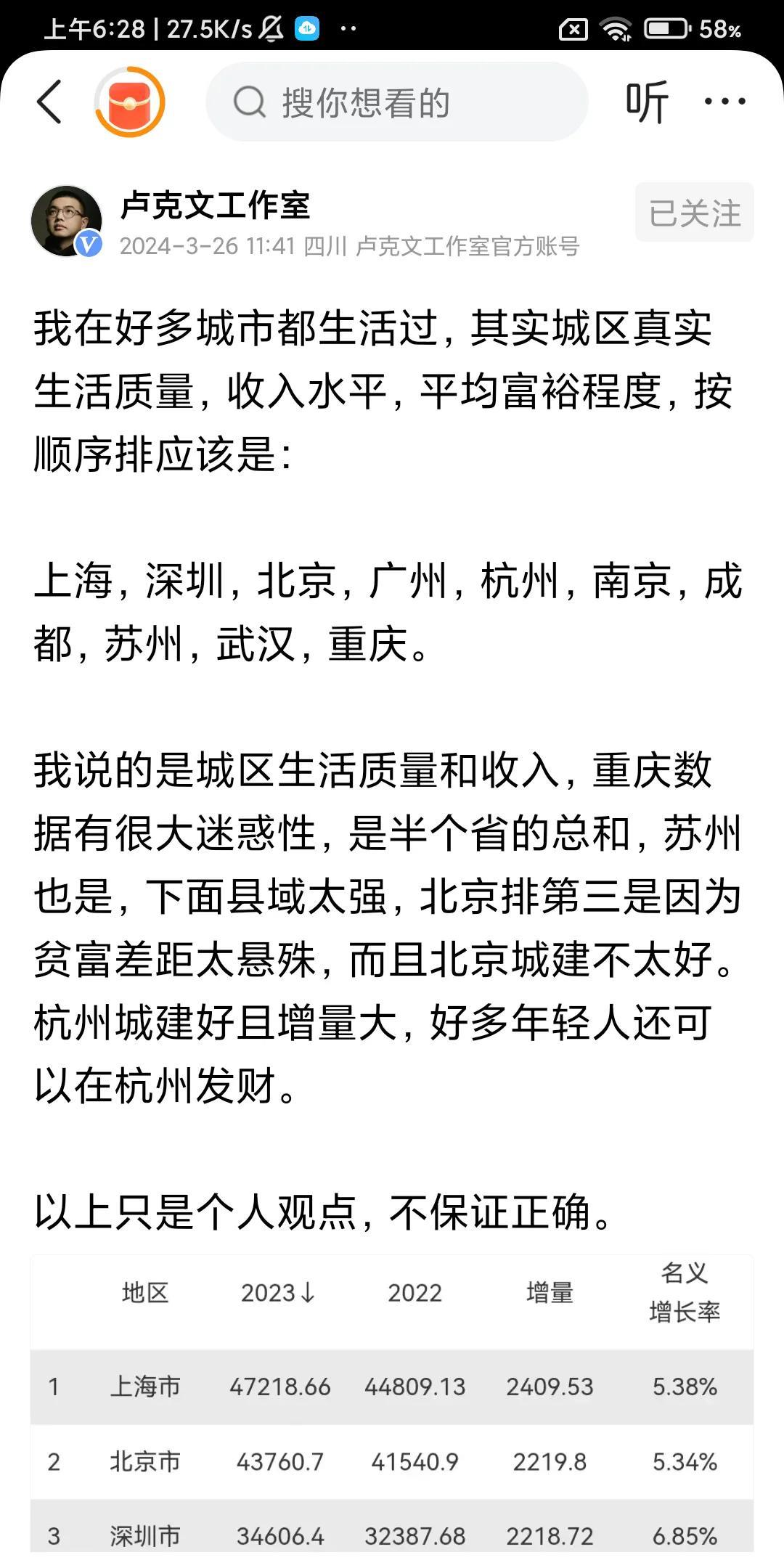卢克文一针见血，7大副中心已经提出好几年当年提出就是因为市中心过于密集狭小，上海