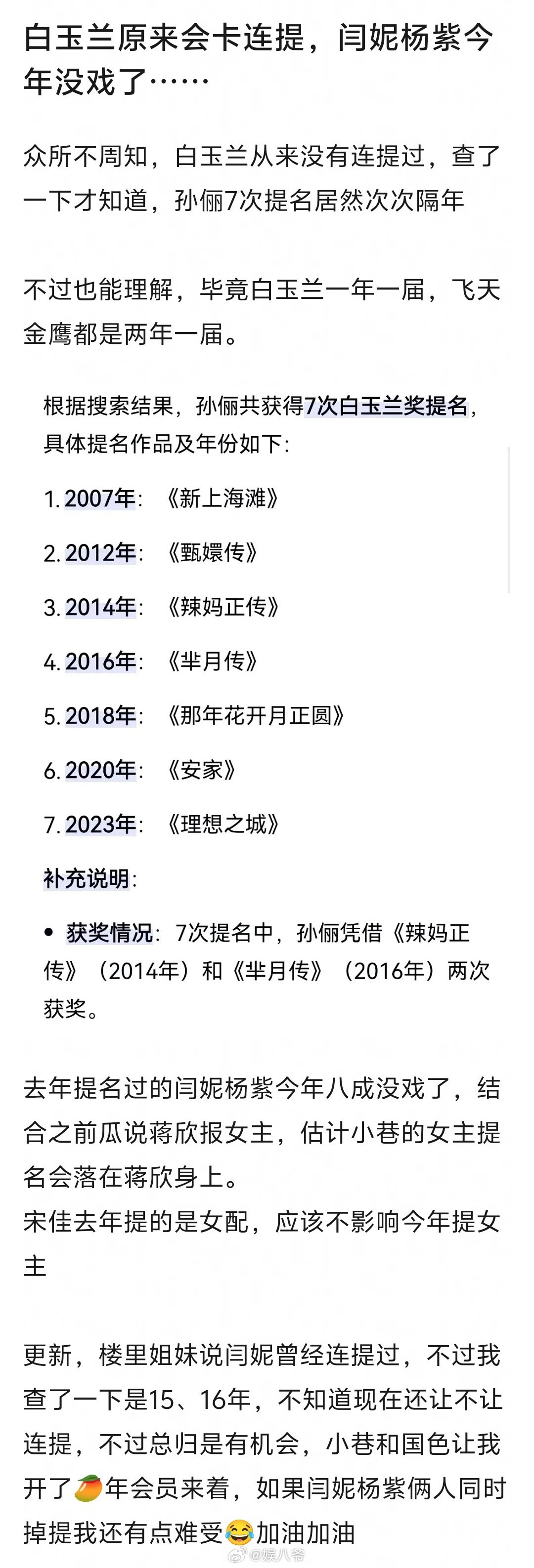 网友预测杨紫今年与白玉兰无缘​​​