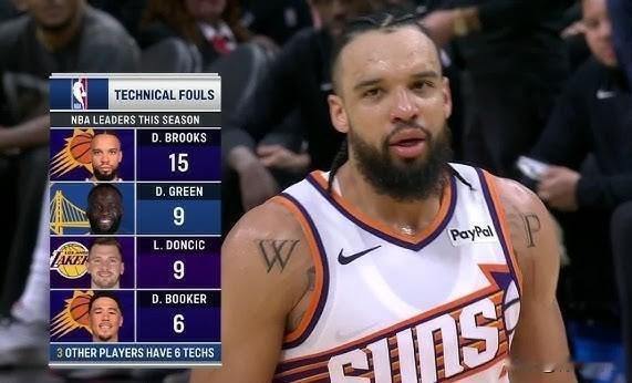 狄龙躲过一劫啊！今天，NBA官方宣布：撤销太阳队球员狄龙在昨天对阵热火队比赛