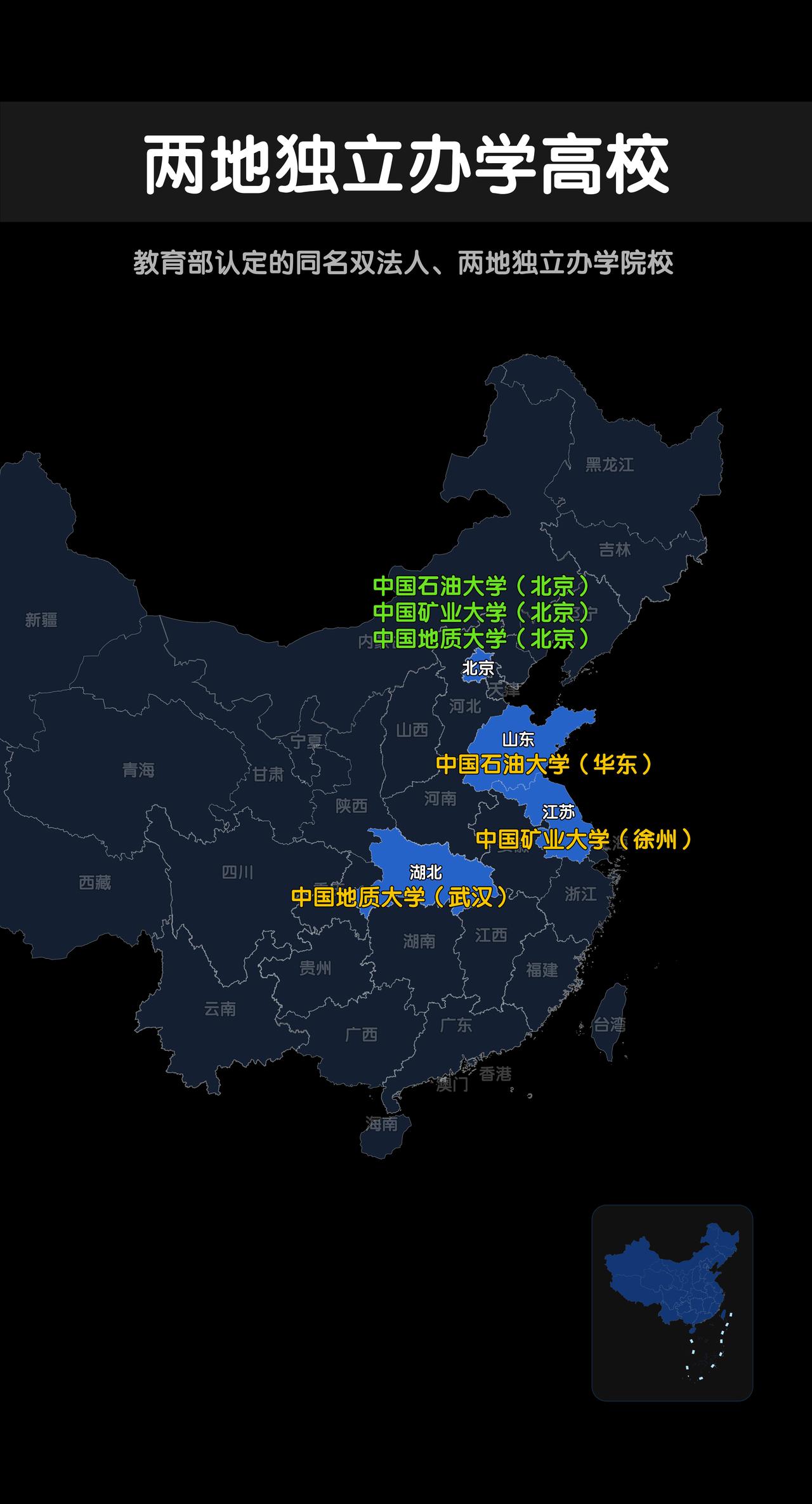 注意区分，全国仅3组（6所）两地独立办学高校（简称：地矿油）分别是：
