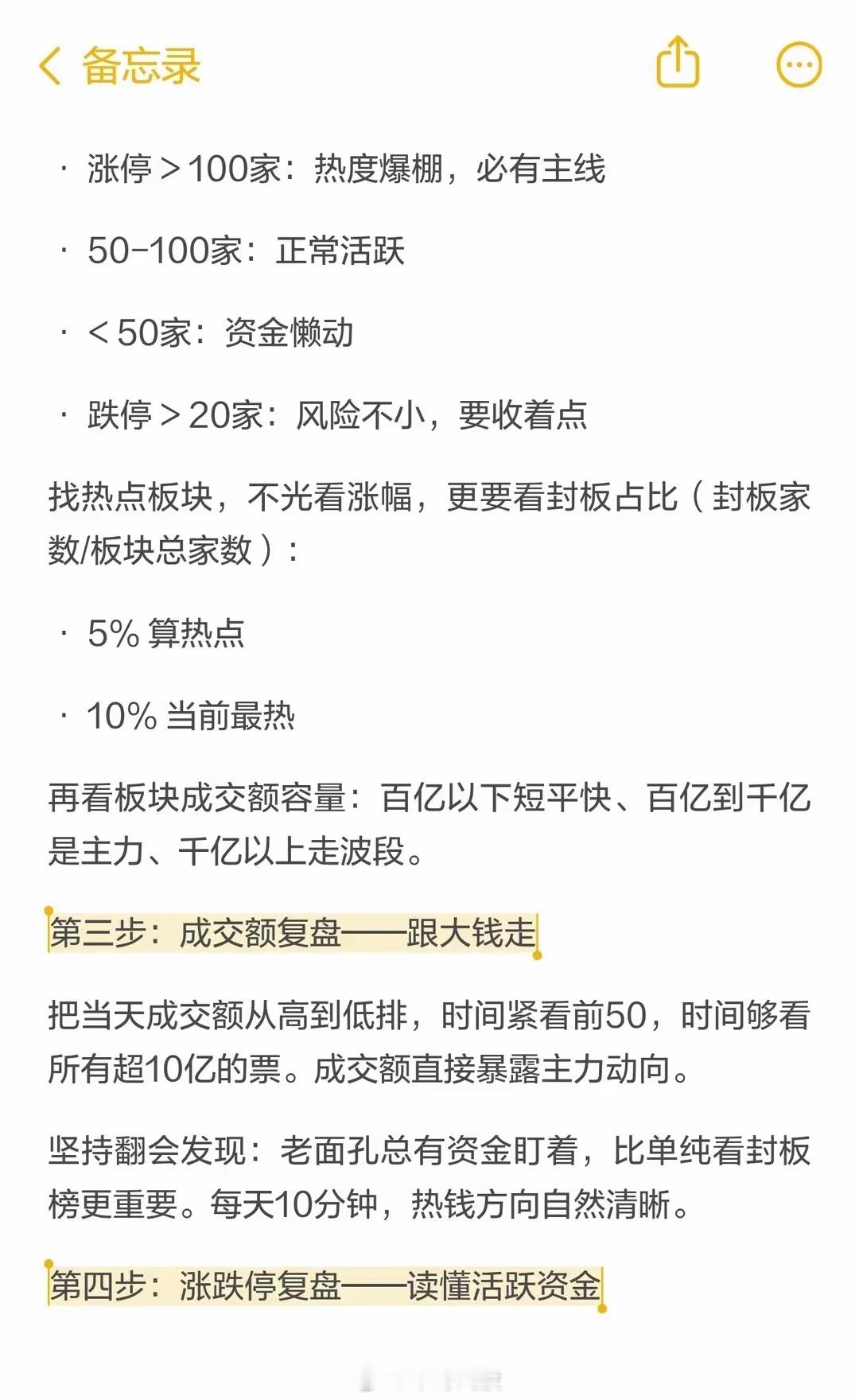 炒股厉害的人，每天都在复盘什么？仅个人经验分享，不构成任何投资建议！​​​