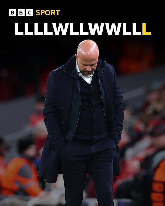 我从队史上来分析，利物浦可以换教练，曼联不能换教练。因为利物浦20个联赛冠军