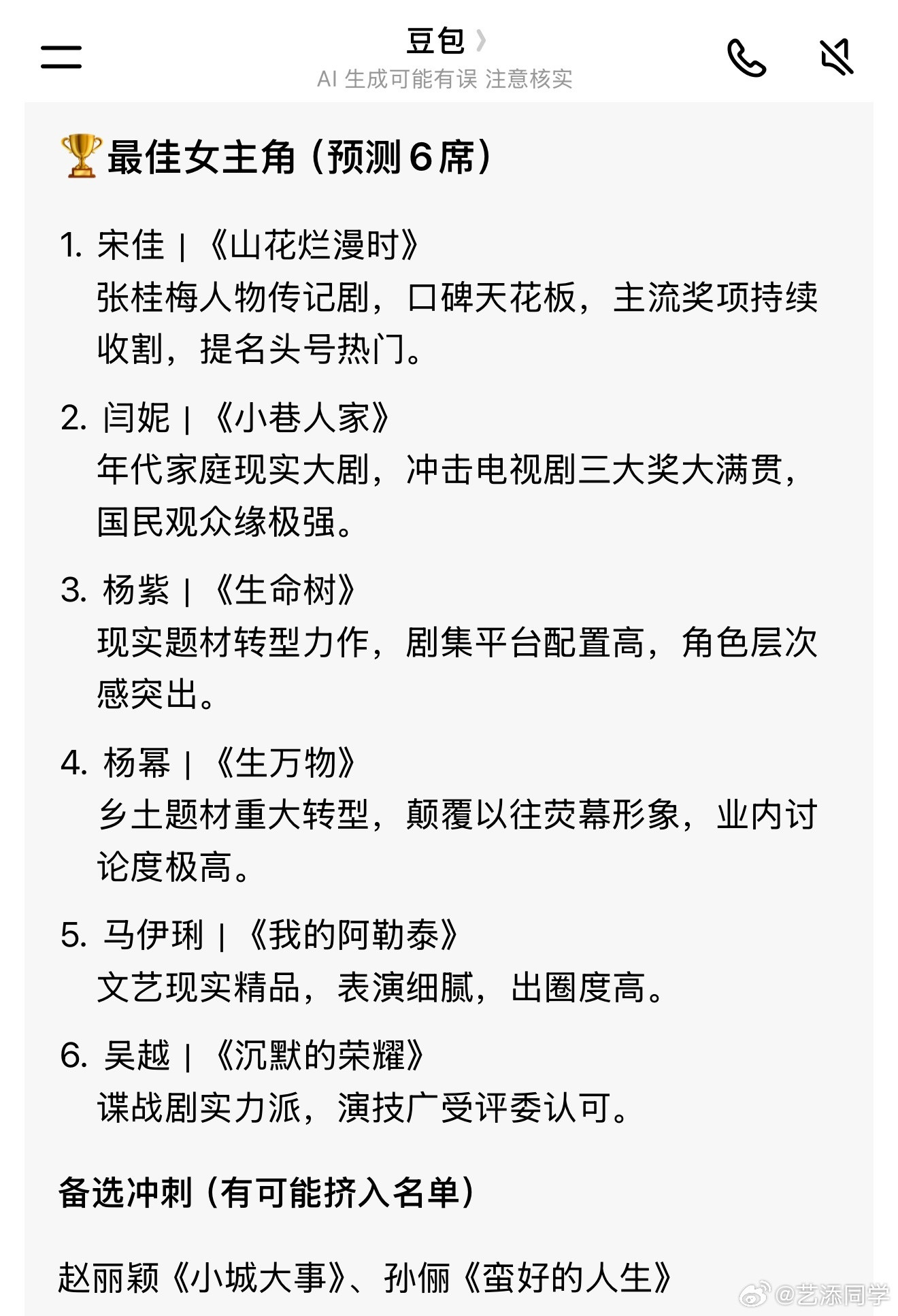 问了一下豆包，预测的男主和女主提名名单，基本上都在提名范围内。金鹰奖提名名单