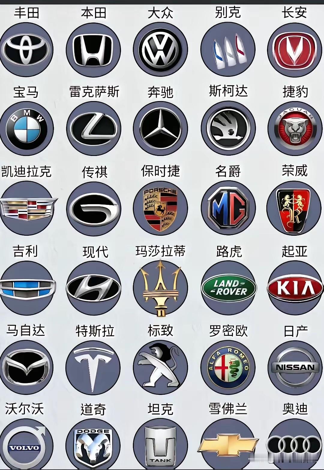 你认为，这些车标里面最有设计感的是哪个？