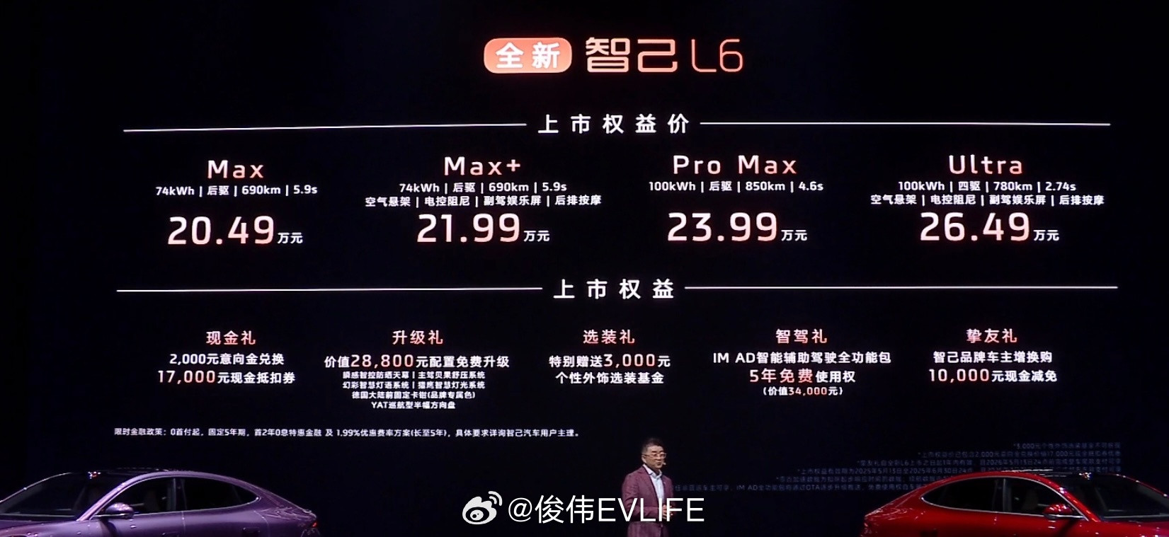 全新智己L6售价公布，补贴后价格20.49万-26.49万，看下来低配配置也很牛