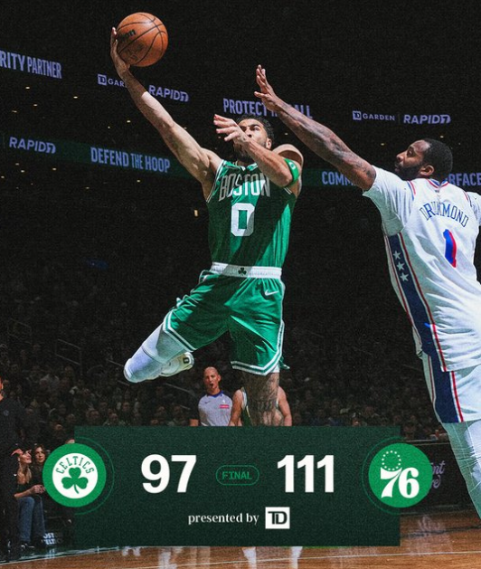 这场凯尔特人VS76人第二场季后赛问题点有点多，一个一个说1.外线已经没有合