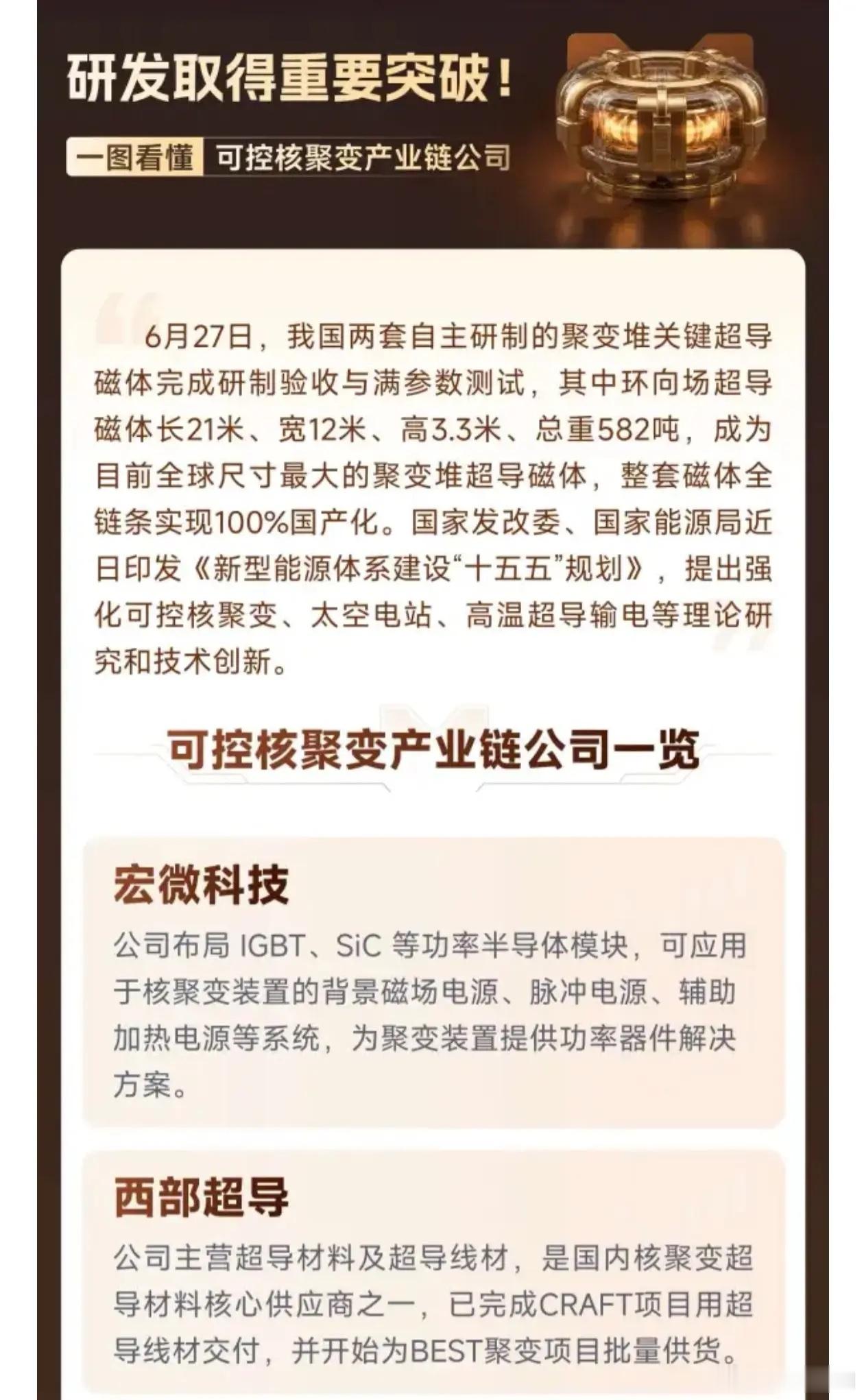 研发取得重大突破！一图看懂《可控核聚变产业链公司一览》