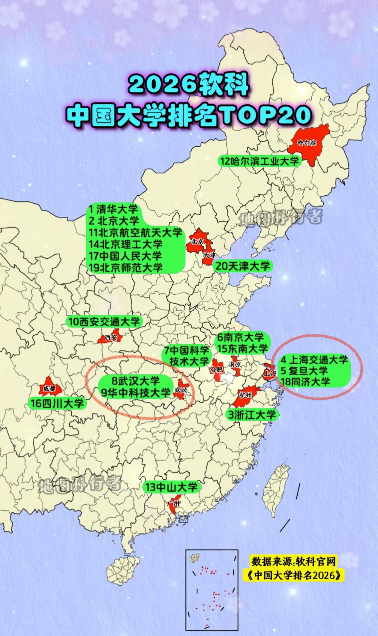 武汉高校教育也太厉害了吧，和北京、上海并列全国前三了。全国只有3个城市能有2个全