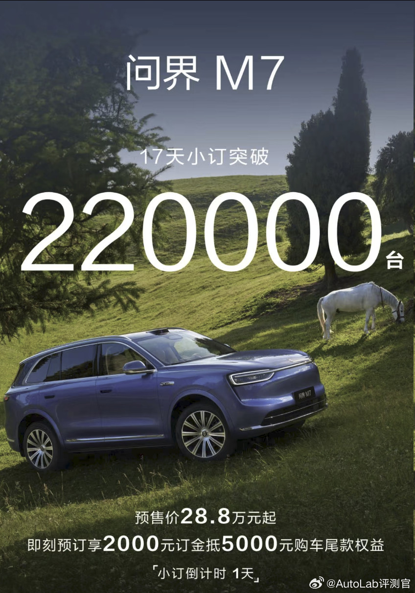问界M7明天上市，目前已经手握22万的小订数据发布会还没开，今年的产能不会已经卖