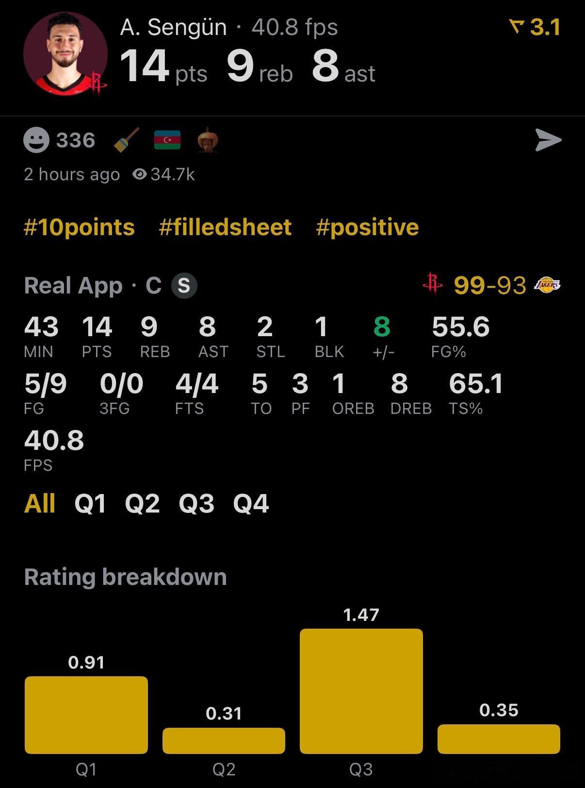 休斯顿火箭火箭vs湖人超话评分申京-我的评分：今天我得看看大家给申京打几个