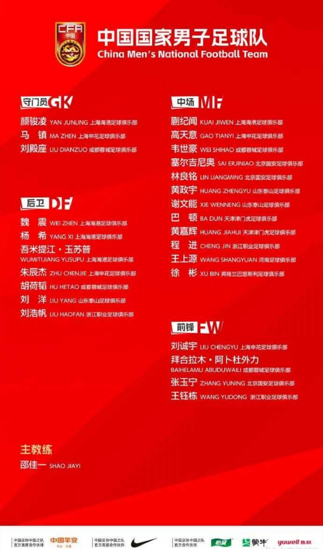 周五，国足公布3月份集训名单，包括王钰栋、徐彬在内的10名U23球员以及高天意入