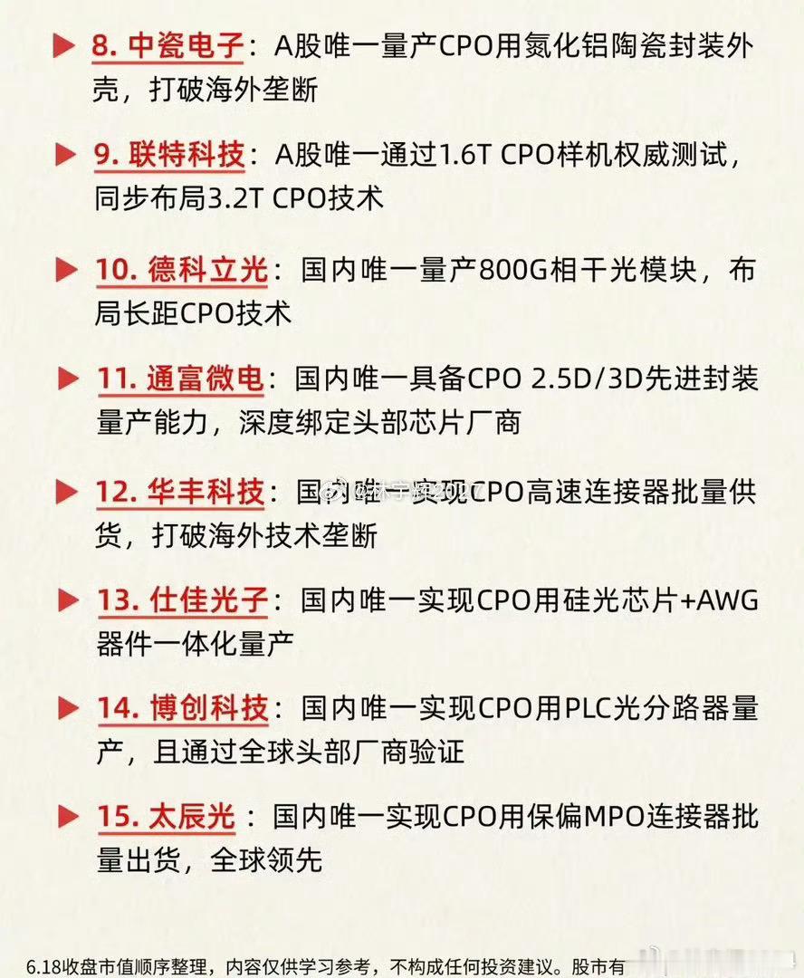重磅干货！八大稀缺材料龙头汇总，算力国产替代核心标的全在册！