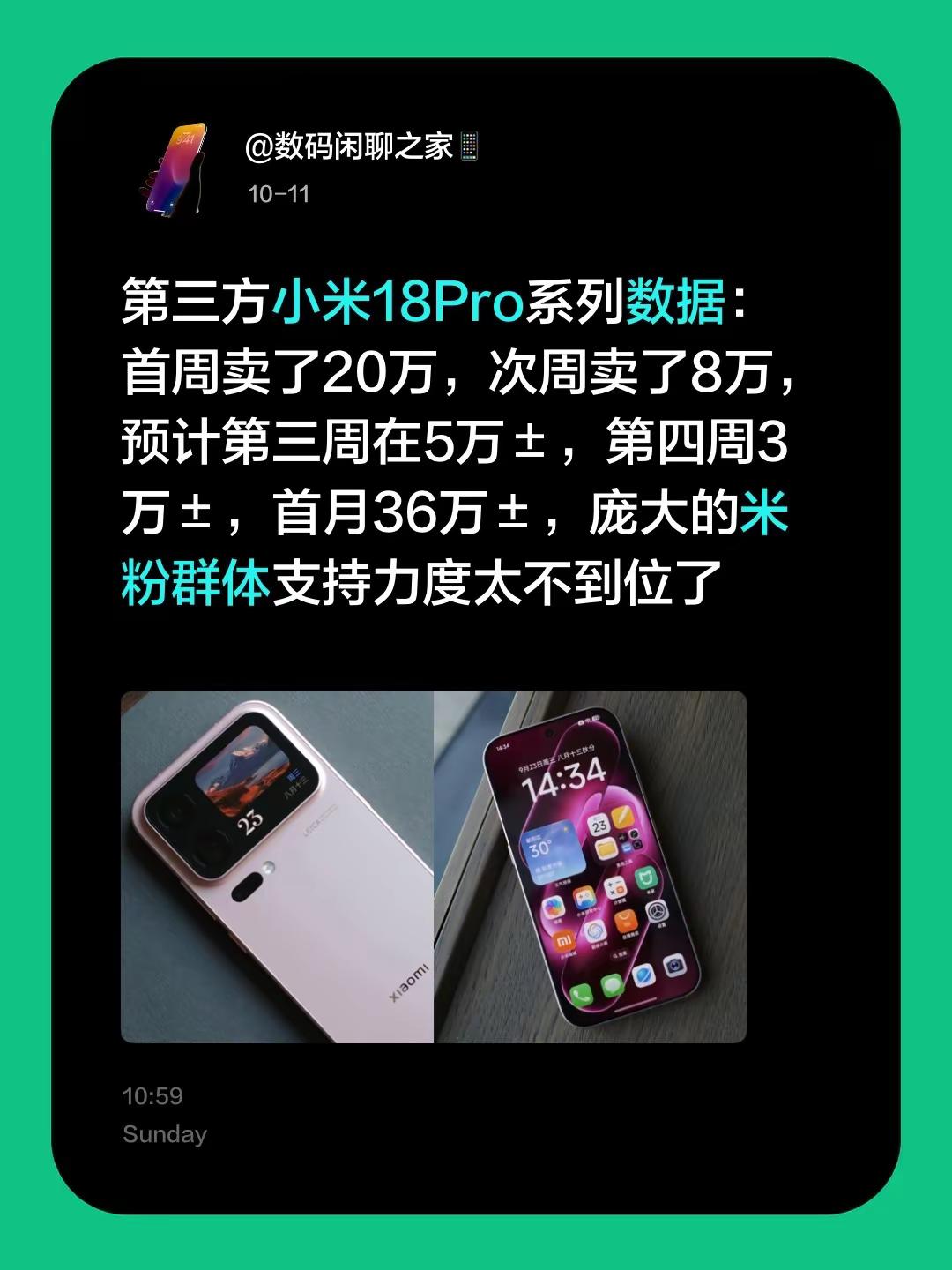 第三方小米18Pro系列数据：首周卖了20万，次周卖了8万，预计第三周在5万±，第四周3万±，首月3
