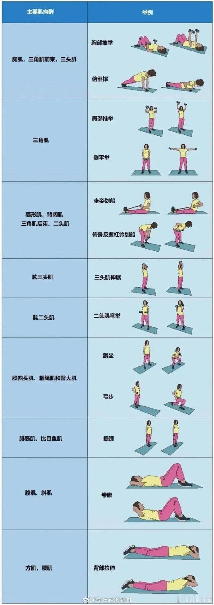 45岁教授抗衰8个月年轻15岁普通人也能抄的4个抗衰方法【8个月身体年轻近15岁