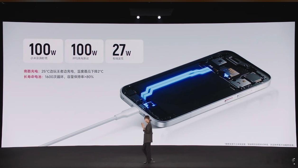 RedmiTurbo5更具性价比！！全面提升，金属中框、满级防水、越级100W