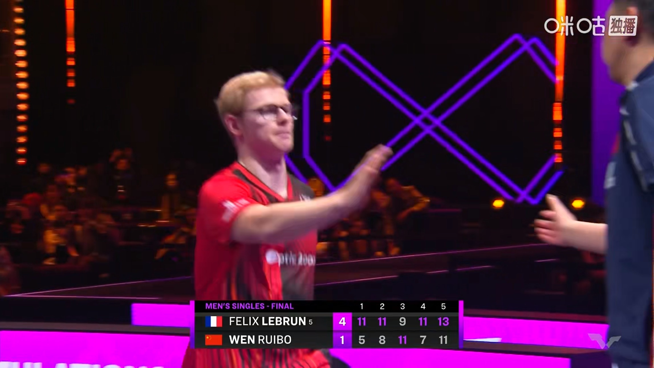 菲利克斯·勒布伦夺得WTT重庆冠军赛男单冠军收获个人第2个冠军赛🏆F勒布伦冠军