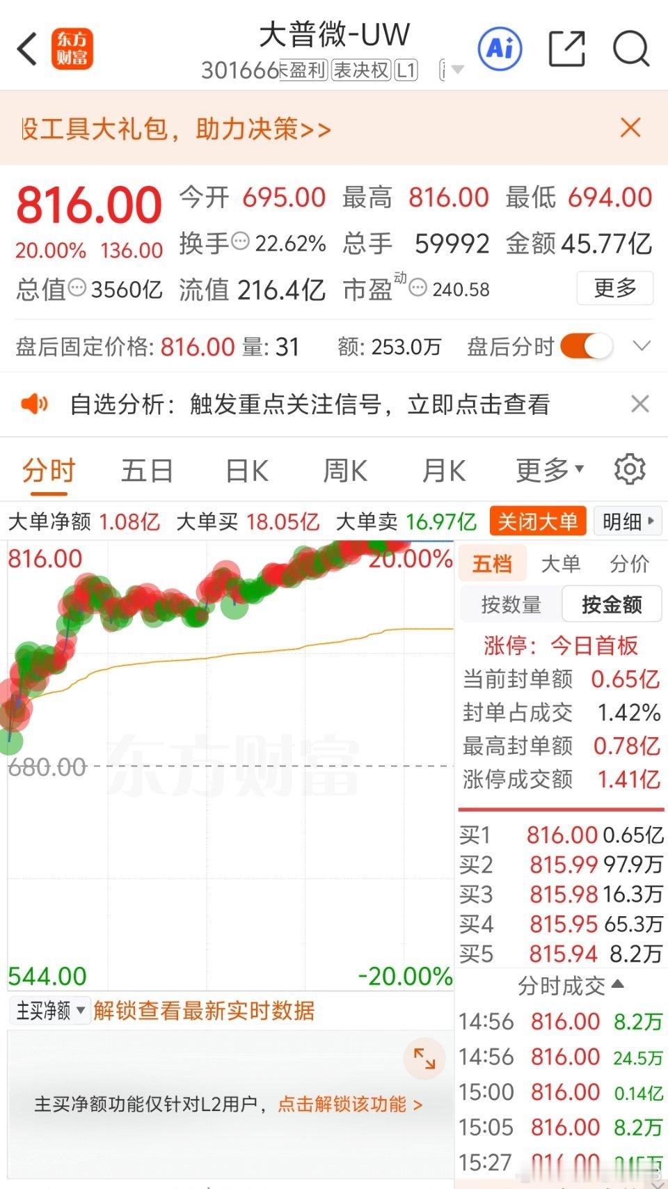 存储芯片概念快速拉升，大普微尾盘快速拉至20CM涨停并再创新高，最新市值达356