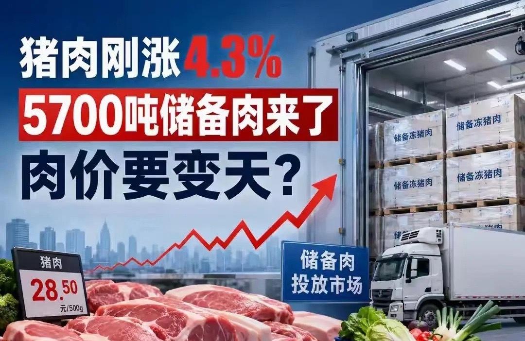 终于弄明白了，国家这次投放5700吨储备冻猪肉，根本不是要把猪肉价格砸下来，而