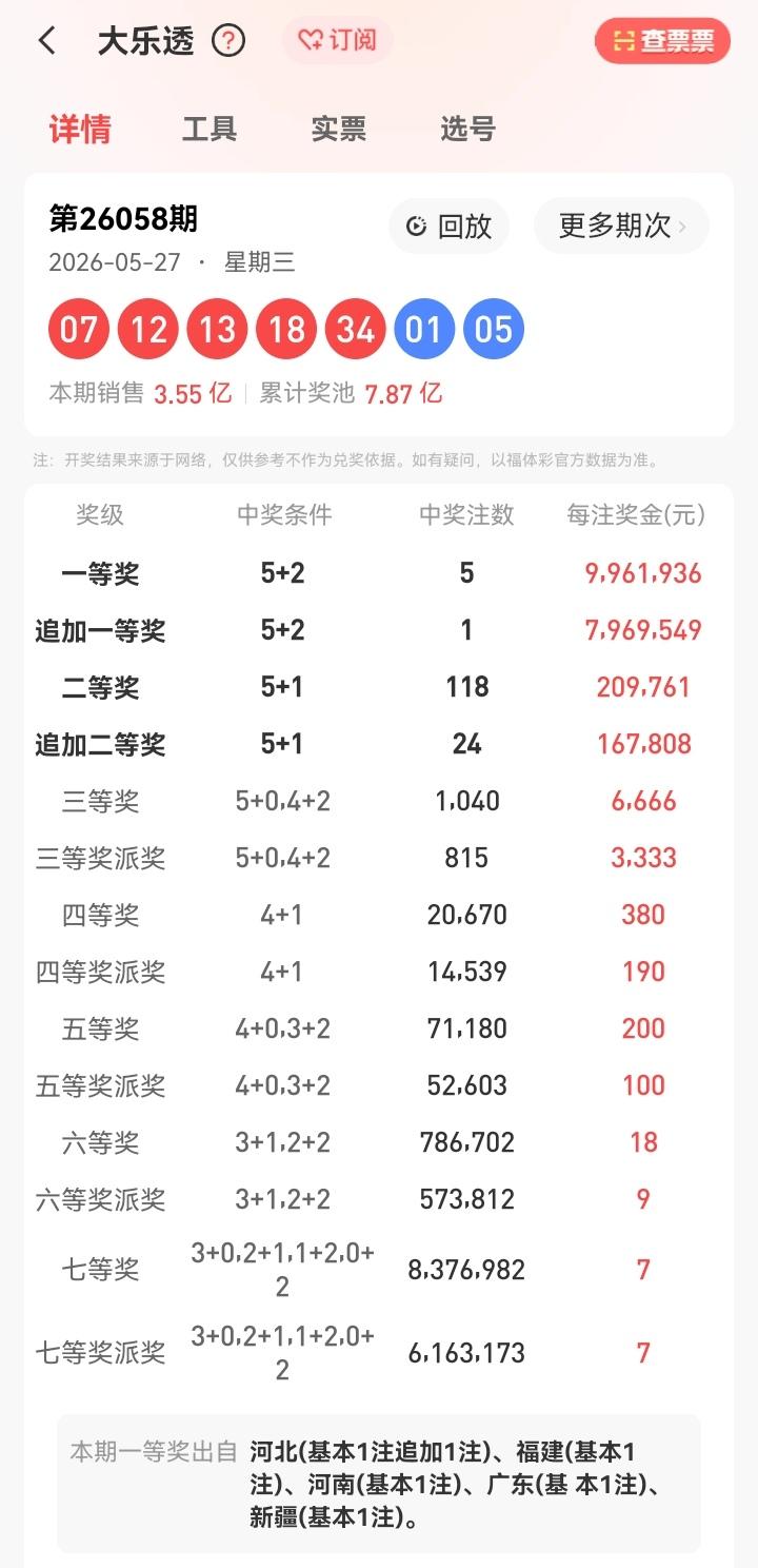 5了27号星期三，大乐透开奖号码揭晓：07、12、13、18、34—01、05。