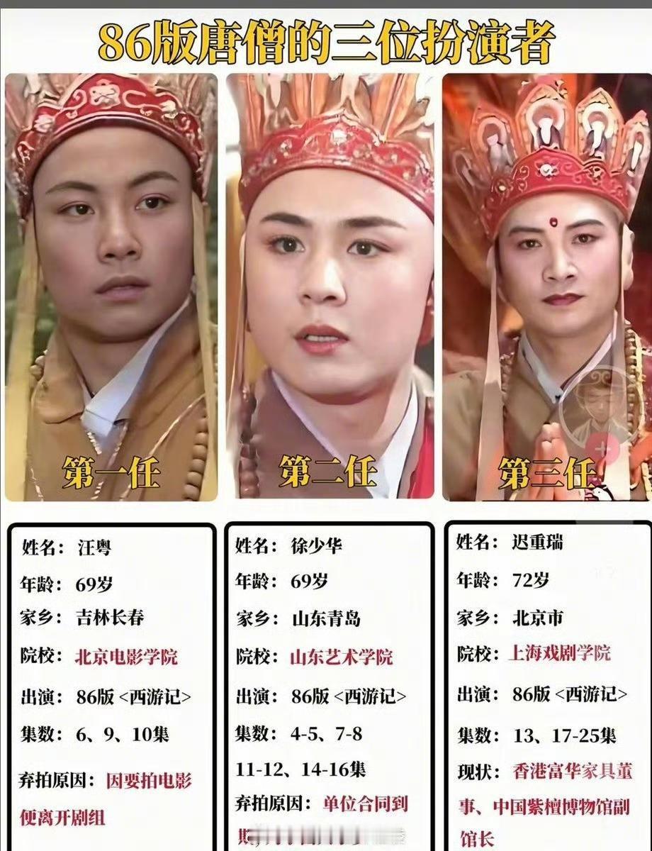 86版《西游记》的三位唐僧，风格各异：汪粤最接近苦行僧气质，徐少华俊美如文弱书生