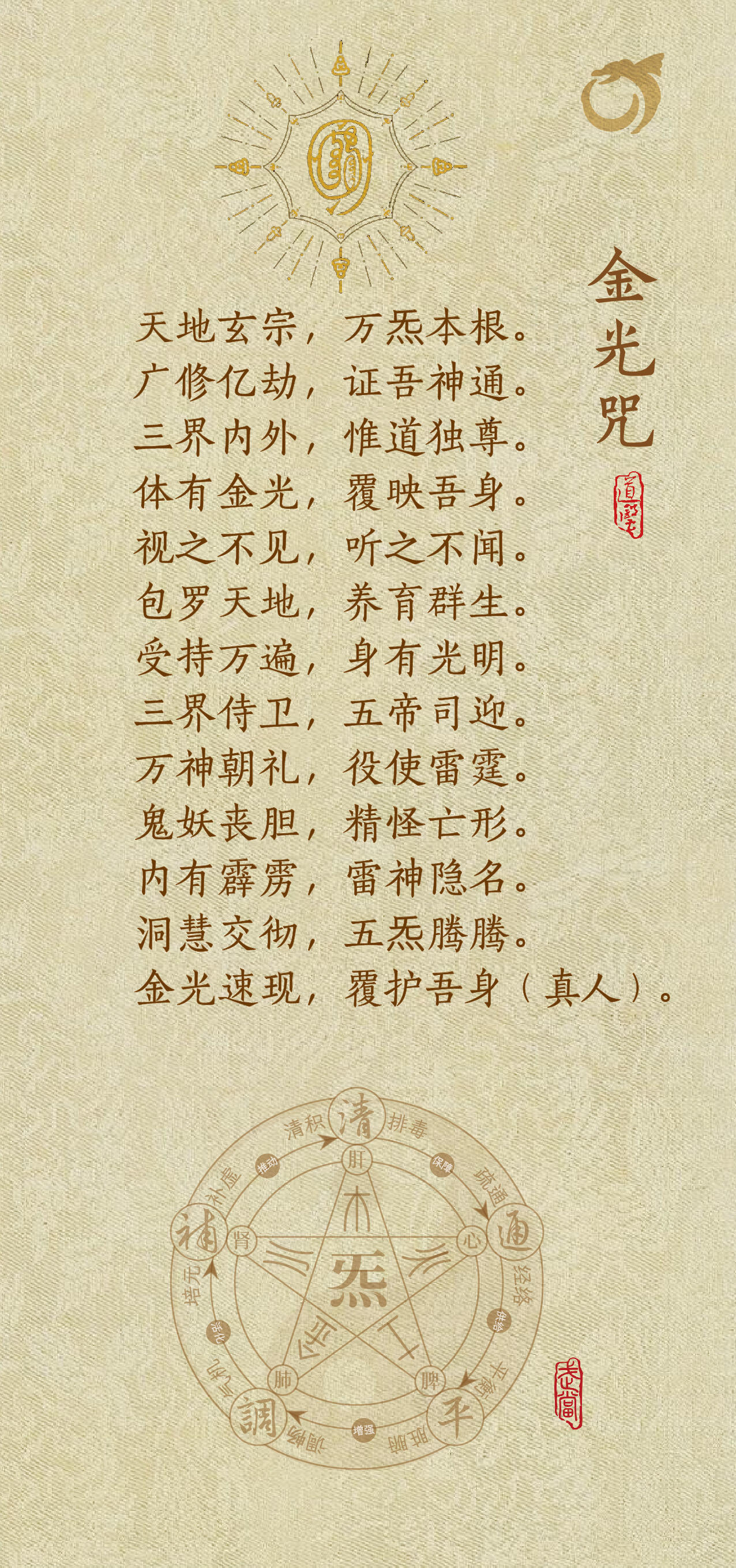金光神咒辟邪护体​​​