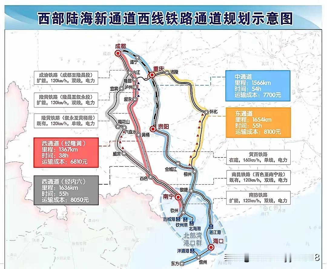 西部陆海新通道的“最后一公里”真的畅通了吗？当官方宣布隆黄铁路叙毕段通车、西线主