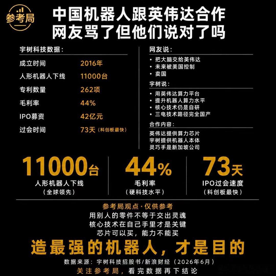 宇树科技跟英伟达合作，被骂惨了。网友说：把大脑交给美国，将来被人控制。但事实是什