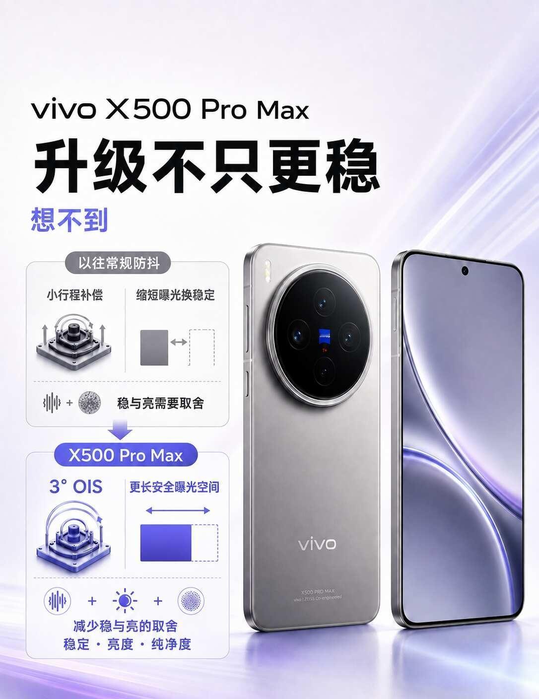 vivoX500这次升级不小📱vivoX500系列已经确认将在9月和大家