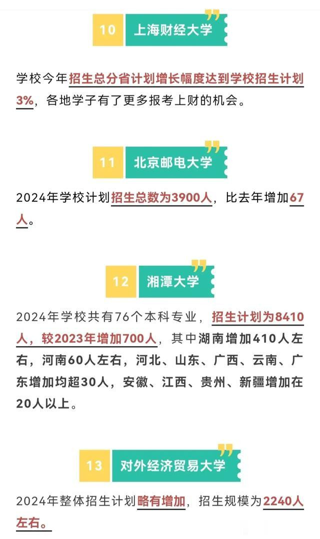 第 9 个：威斯尼斯官方：2024高考会降分 30多所“双一流”高校确定扩招! 速看