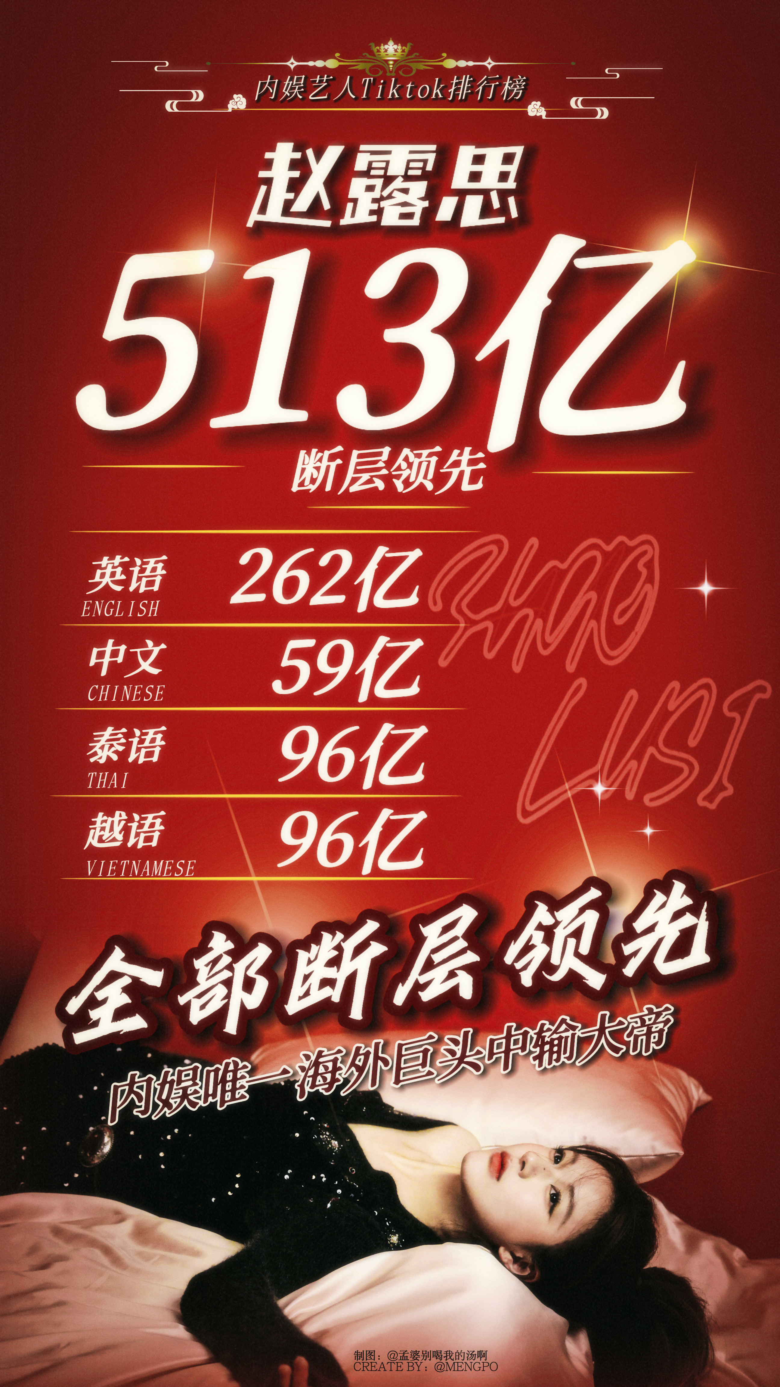 赵露思内娱艺人Tiktok排行榜赵露思