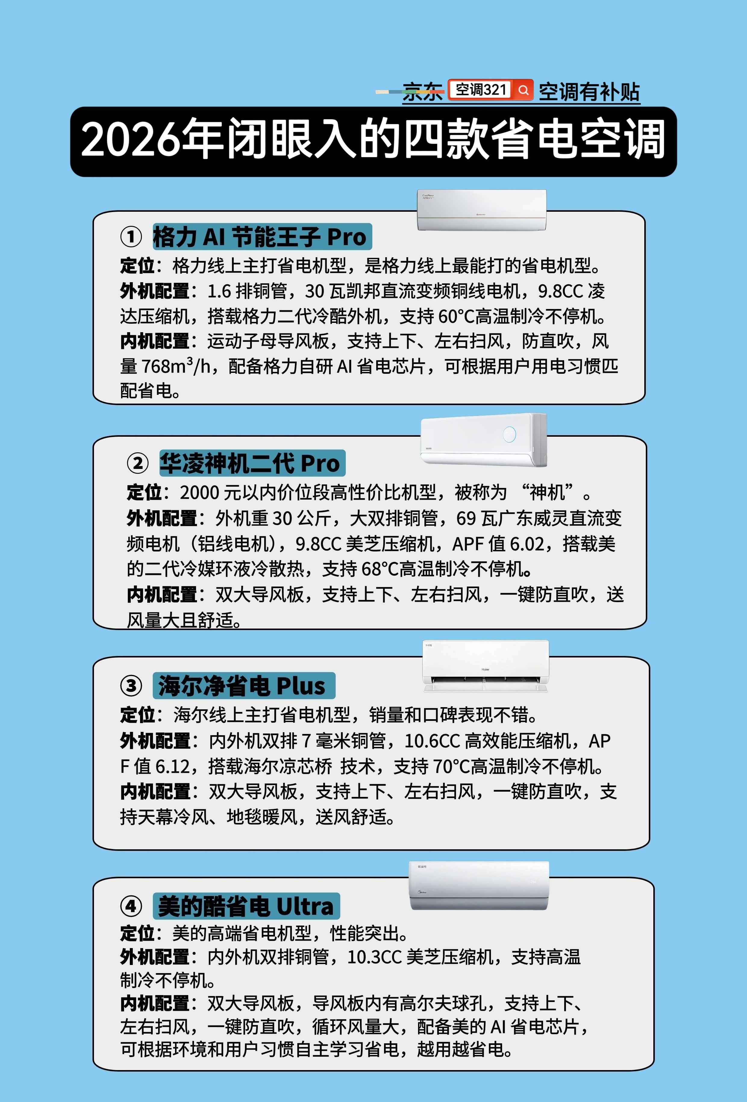 2026年闭眼入的四款省电空调1.格力ai节能王子pro2.华凌神机二代pro3