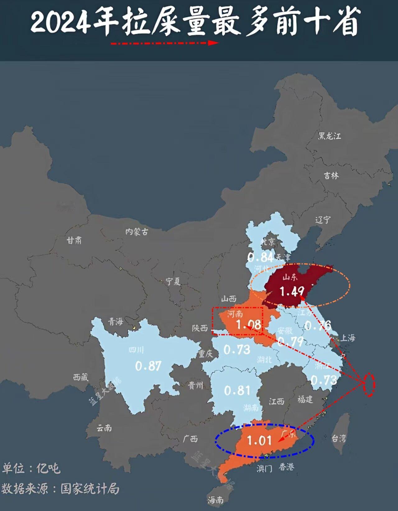 上个厕所的数据，不知道是怎么统计出来的？今天下午开会的时候，看到微信群里的这