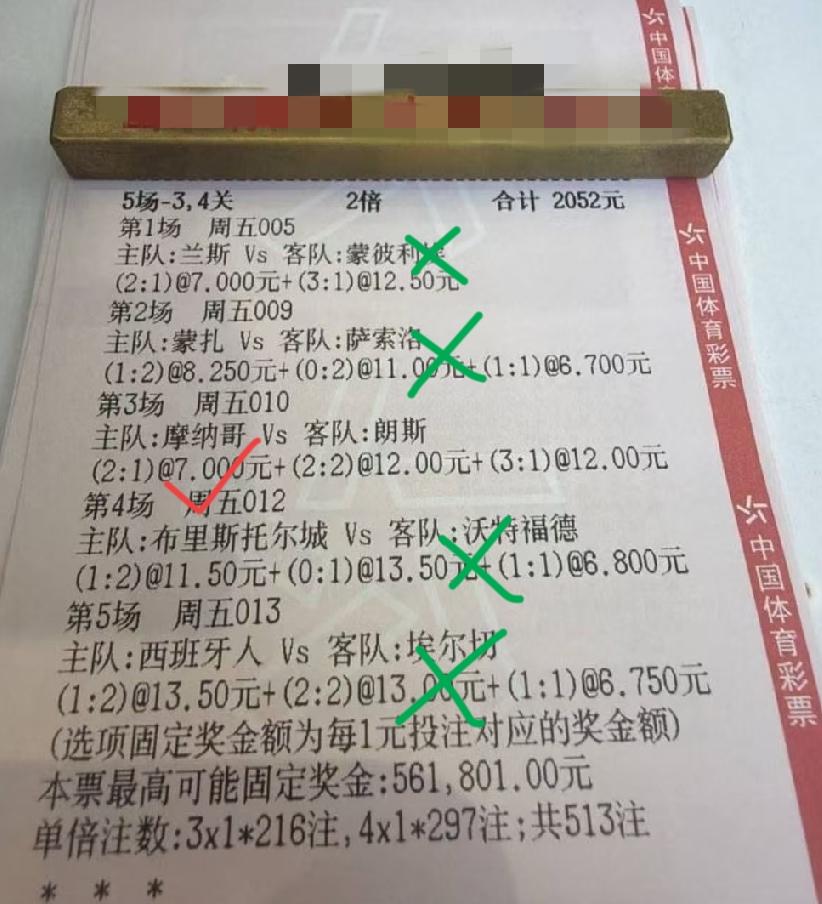 2052块，买了14个比分，最后就中了一个。就这样的命中率，为什么这些“千元比