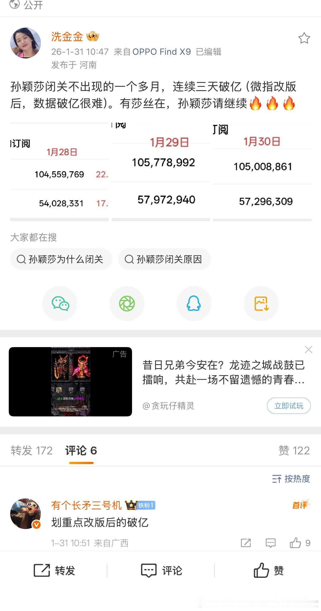 不出现四十多天，加上微指改版，孙颖莎依旧三天全部破亿孙颖莎
