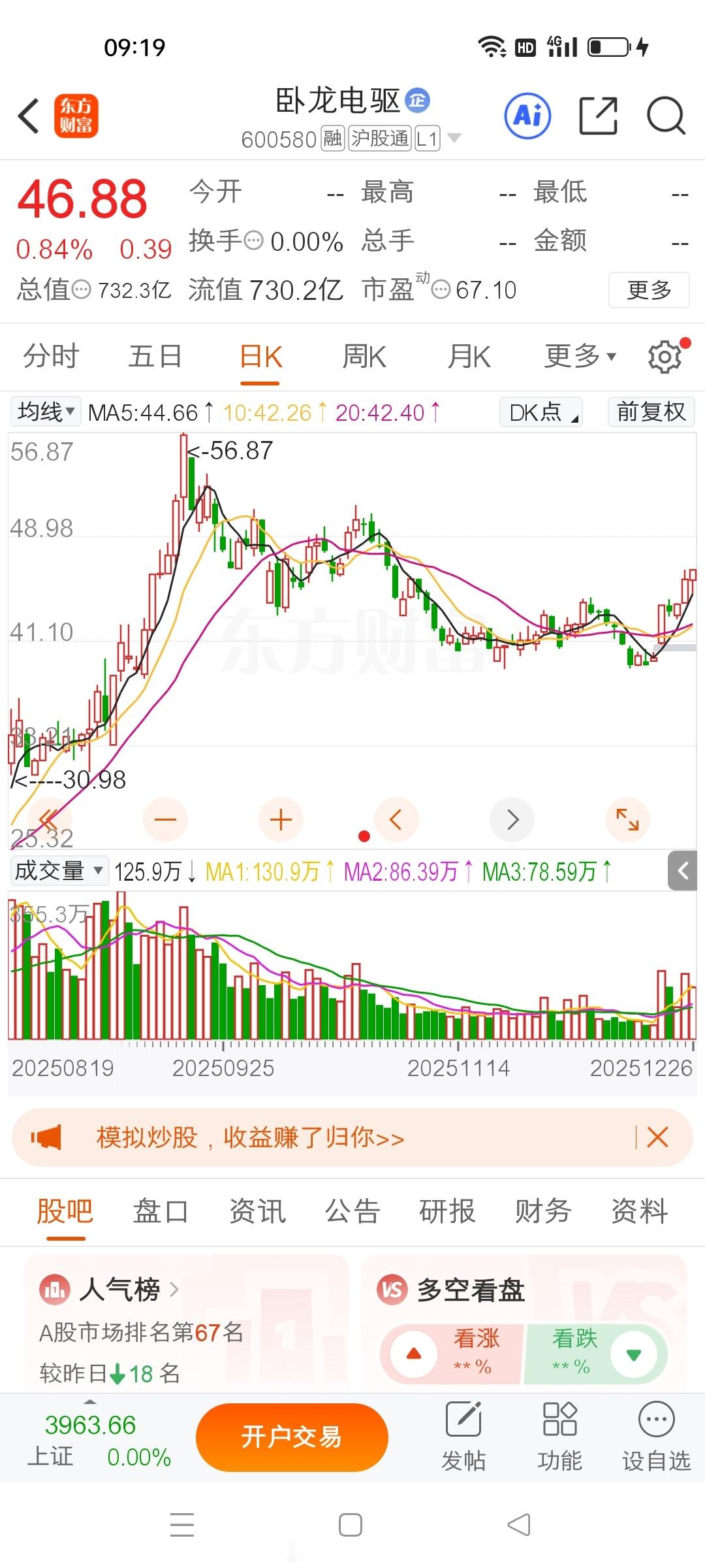 卧龙电驱，逢低关注。