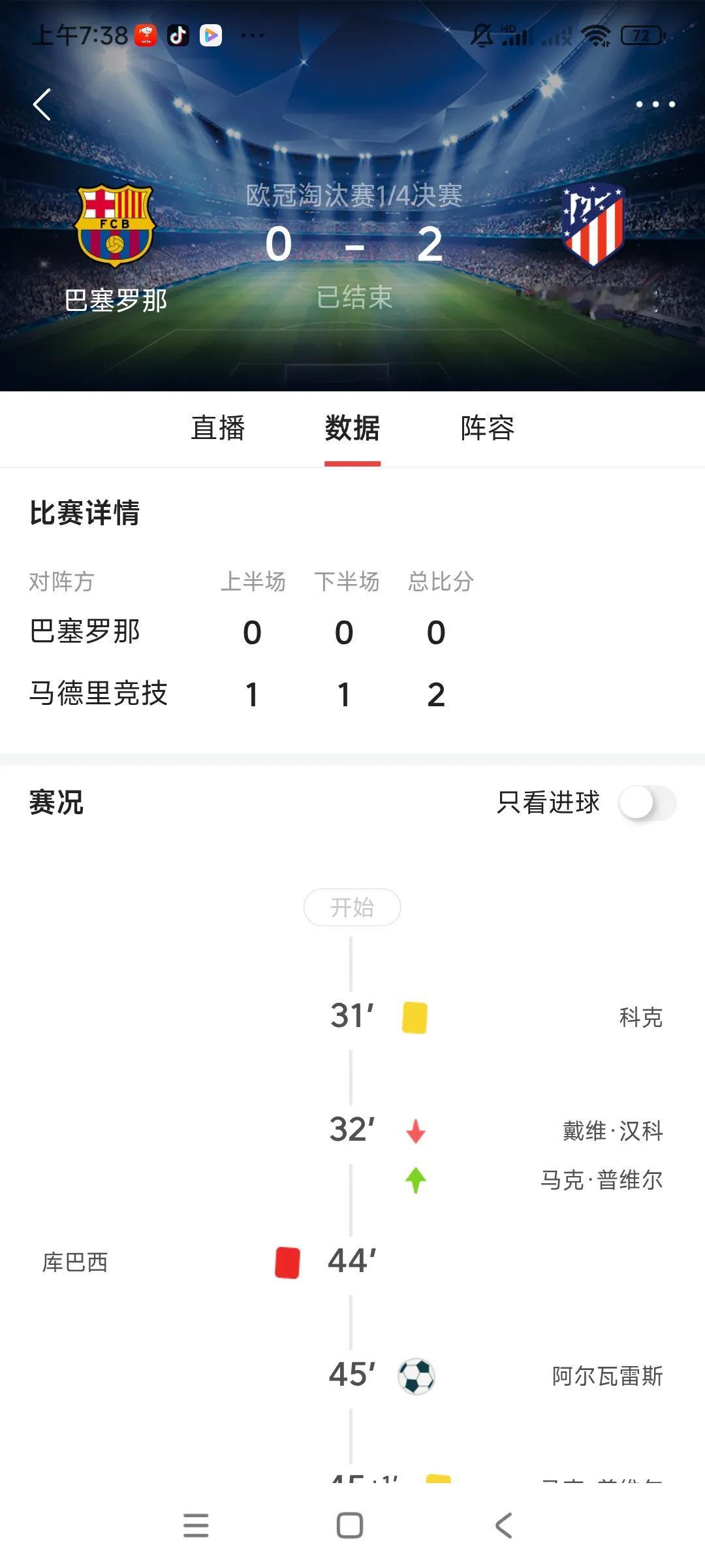 巴萨罗那队关键比赛输了，球队不稳定啊，太可惜了，，，估计这一届欧冠，大巴黎，马