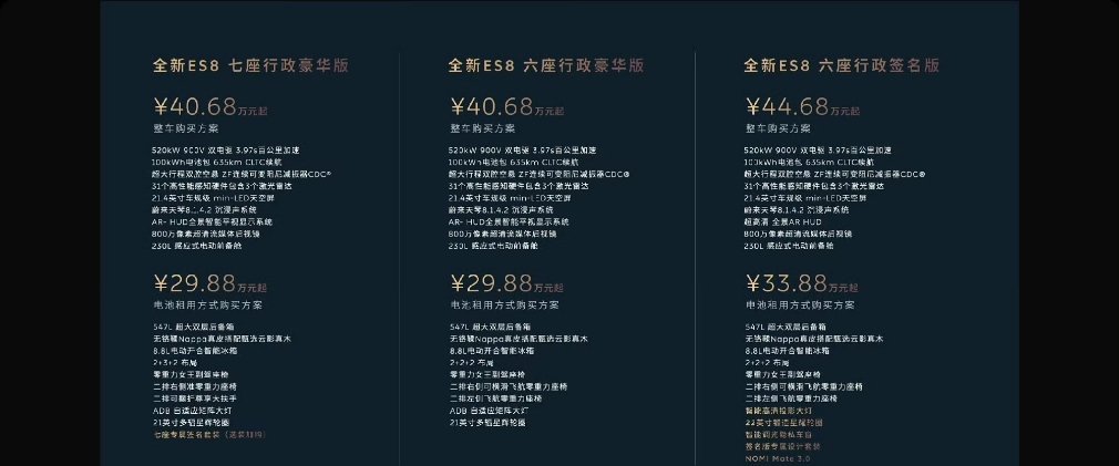 全新蔚来ES8买断价40.68～44.68w租电价29.88～33.88w明年提